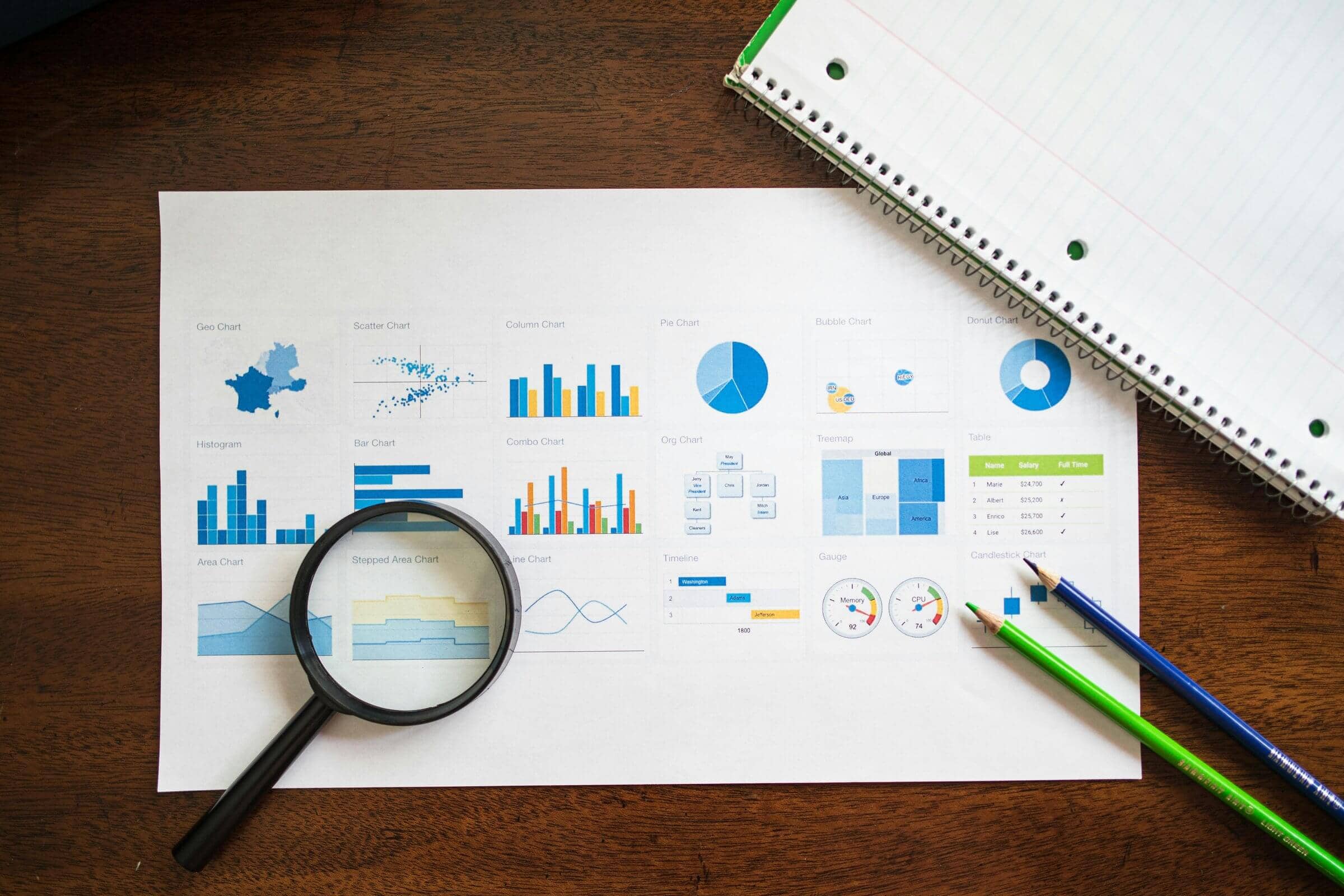 The 2026 AI Visibility Report for Small Business